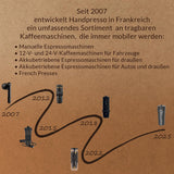 Handpresso - Handkaffee Auto 21000 | 12V Auto-Espressomaschine - 12-Volt-Espressomaschine für Autos | Senseo Pad-Espressomaschine für Autos – 12-V-Reise-Espressomaschine | 12-Volt-Espressor für Wohnmobile