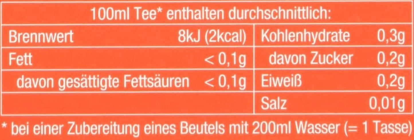 Teekanne Sweeteas Erdbeer-Käsekuchen Erdbeer-Käsekuchen 12er Pack (12 x 18 Teebeutel)