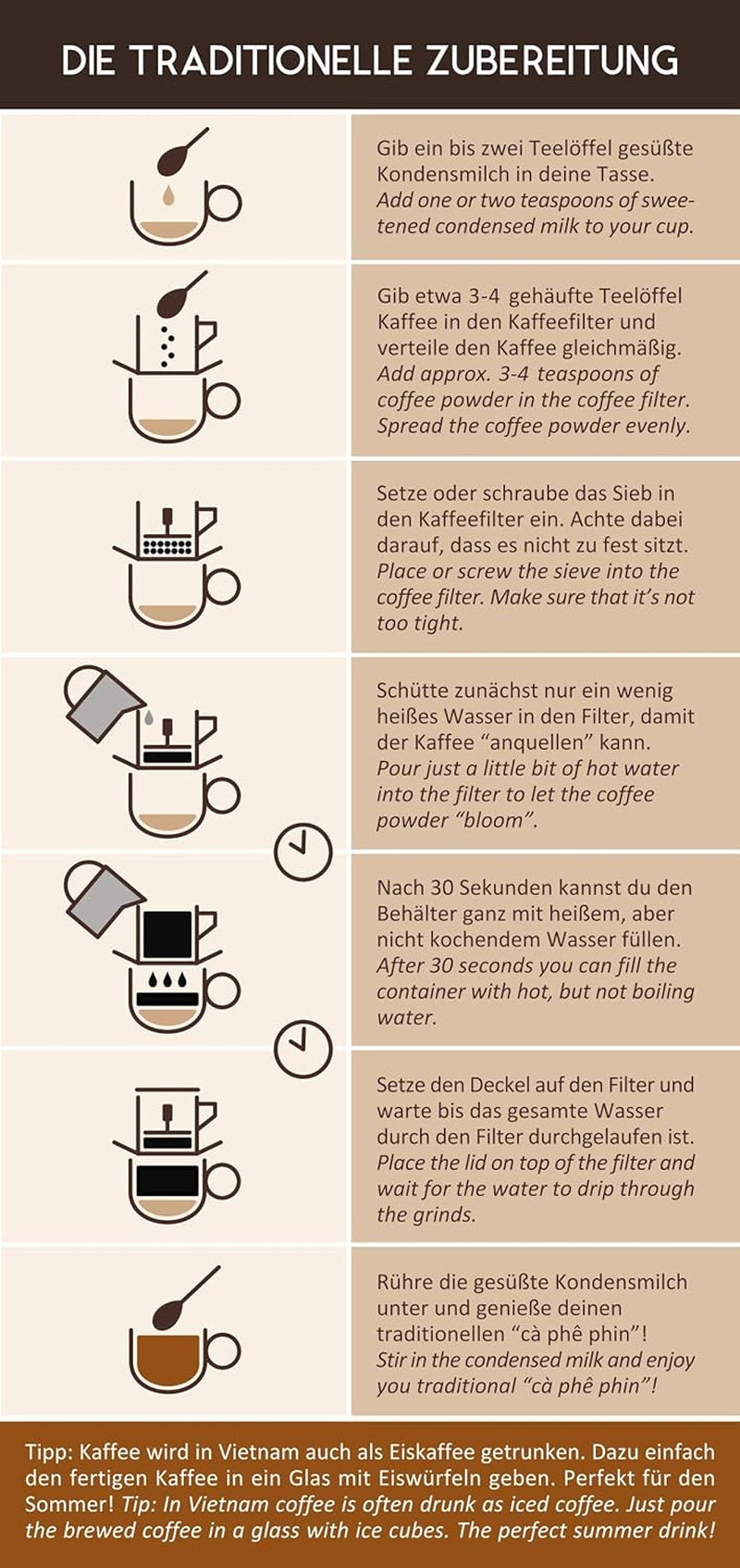 VietBeans 100% Robusta – Ganze Bohne – Kaffeespezialität aus Vietnam – Kräftig und würzig – 250g