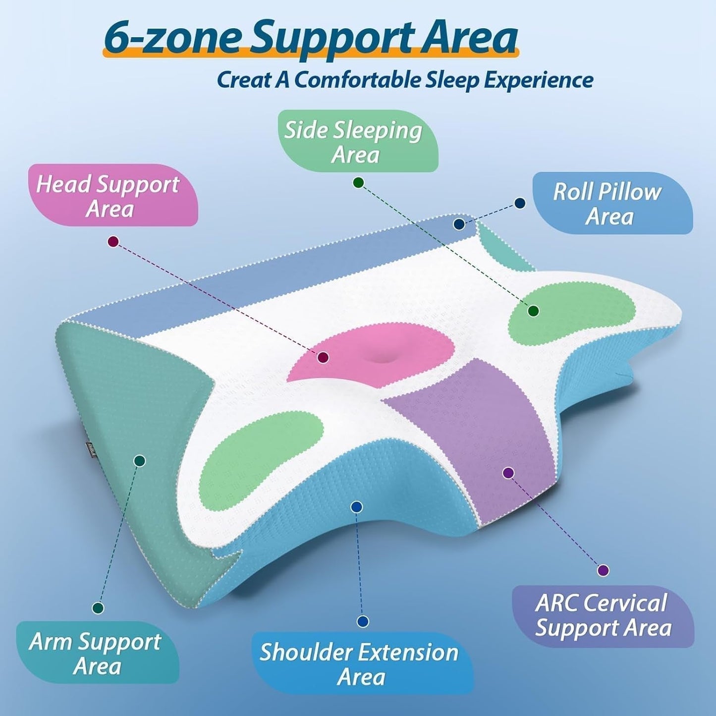 HOMCA Nackenkissen, orthopädisches Kissen aus Memory-Schaum, 2-in-1-Nackenstützkissen mit 3D-Kühlbezug, ergonomisches Schlafkissen für Rücken-, Seiten- und Bauchschläfer, Grau, 60 x 13/11 x 40 cm, orthopädische Nackenkissen Naty Shop