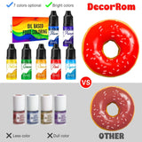 Fettlösliche Schokoladen-Lebensmittelfarbe – Regenbogenfarben, ölbasierte Lebensmittelfarbe für Fondant, Kuchendekoration, Backen – flüssige Lebensmittelfarbe für Kakaobutter, Buttercreme – je 12 g