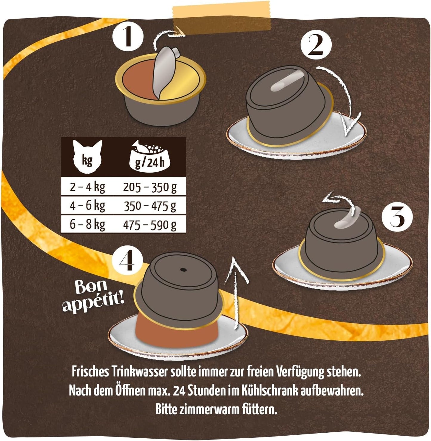 MjAMjAM – Premium-Nassfutter für Katzen – Panna Gatto – zartes Huhn mit edlem Topping, 12er Packung (2x80g), getreidefrei