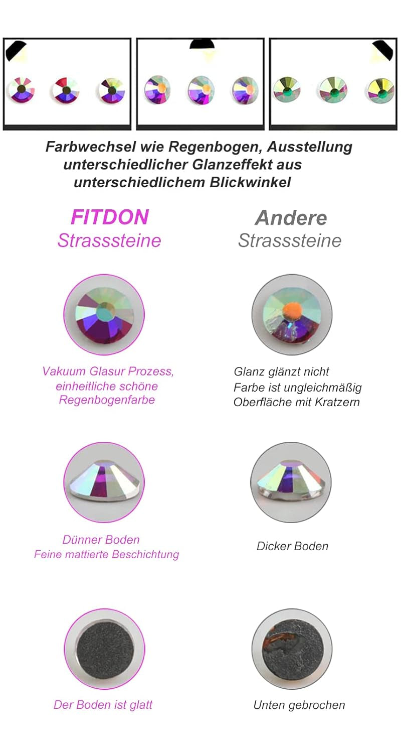 3200 Nagelsteine ​​Set FITDON Mehrförmige Glas-AB-Steine ​​und klare Diamant-Glitzer-AB-Steine ​​für Nagelkunst-Dekoration, DIY-Kits, Schmuck, Schlüsselanhänger, Nagelzubehör