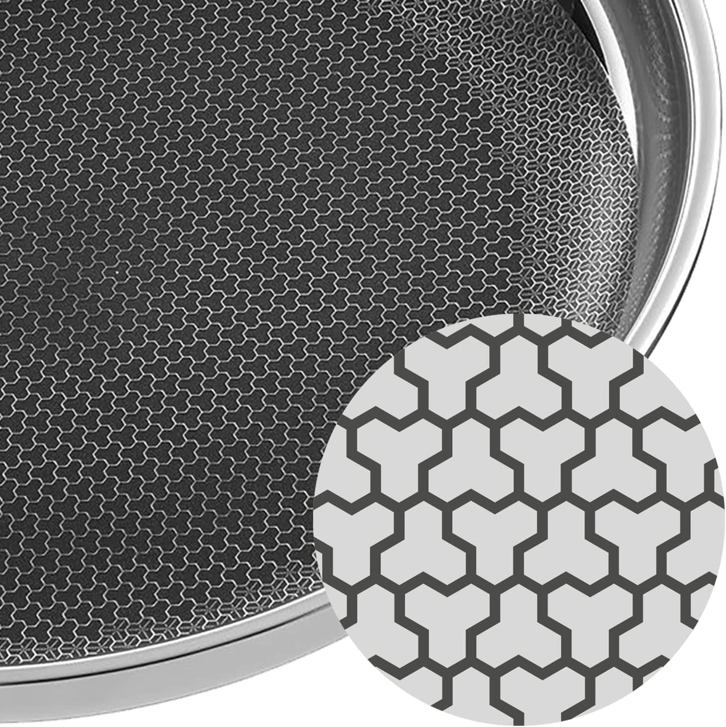 WMF Profi Resist Induktionspfanne 24 cm, Material mit Mehrschichtbeschichtung, Wabenstruktur, Edelstahlgriff, ofenfeste Töpfe und Pfannen Naty Shop