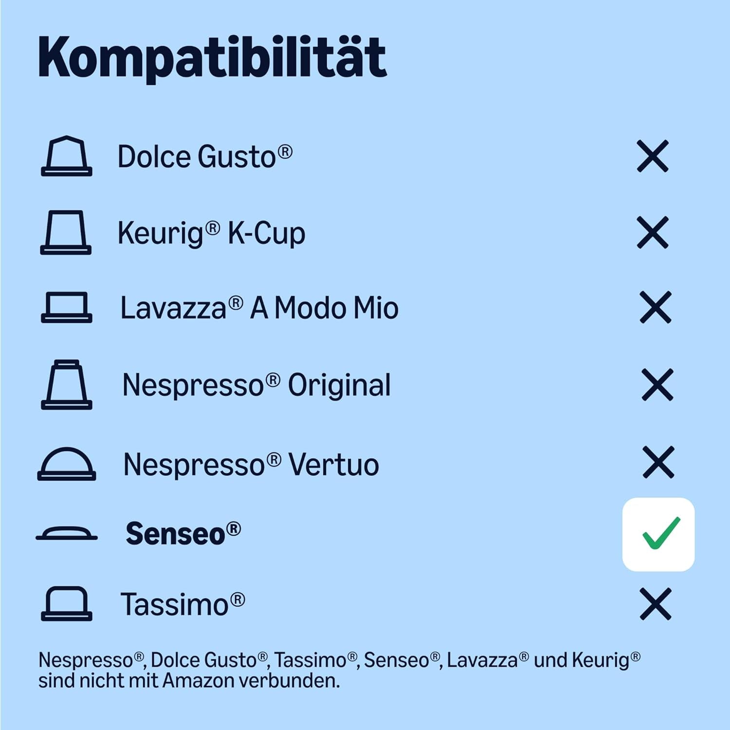 von Amazon Entkoffeinierte 100% Arabica-Kaffeepads, geeignet für Senseo-Maschinen, mittlere Röstung, 36 Stück (1 Packung mit 36 ​​Stück) – Rainforest Alliance-zertifiziert