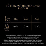 Sheba CATCARE Pouch Wet Fresh & FINE (Fleisch) Stücke in Soße für Erwachsene, 50 g, Multipack Standard