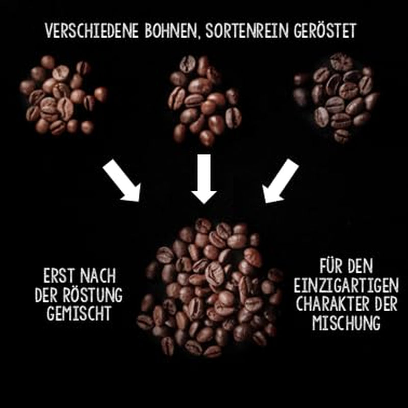 - Kaffeebohnen 2kg - Extra langsam geröstet - wenig Säure und Bitterstoffe - Barista-Qualität - Feinste Sahne - Bester Espresso für Vollautomaten - 4 x 500 g