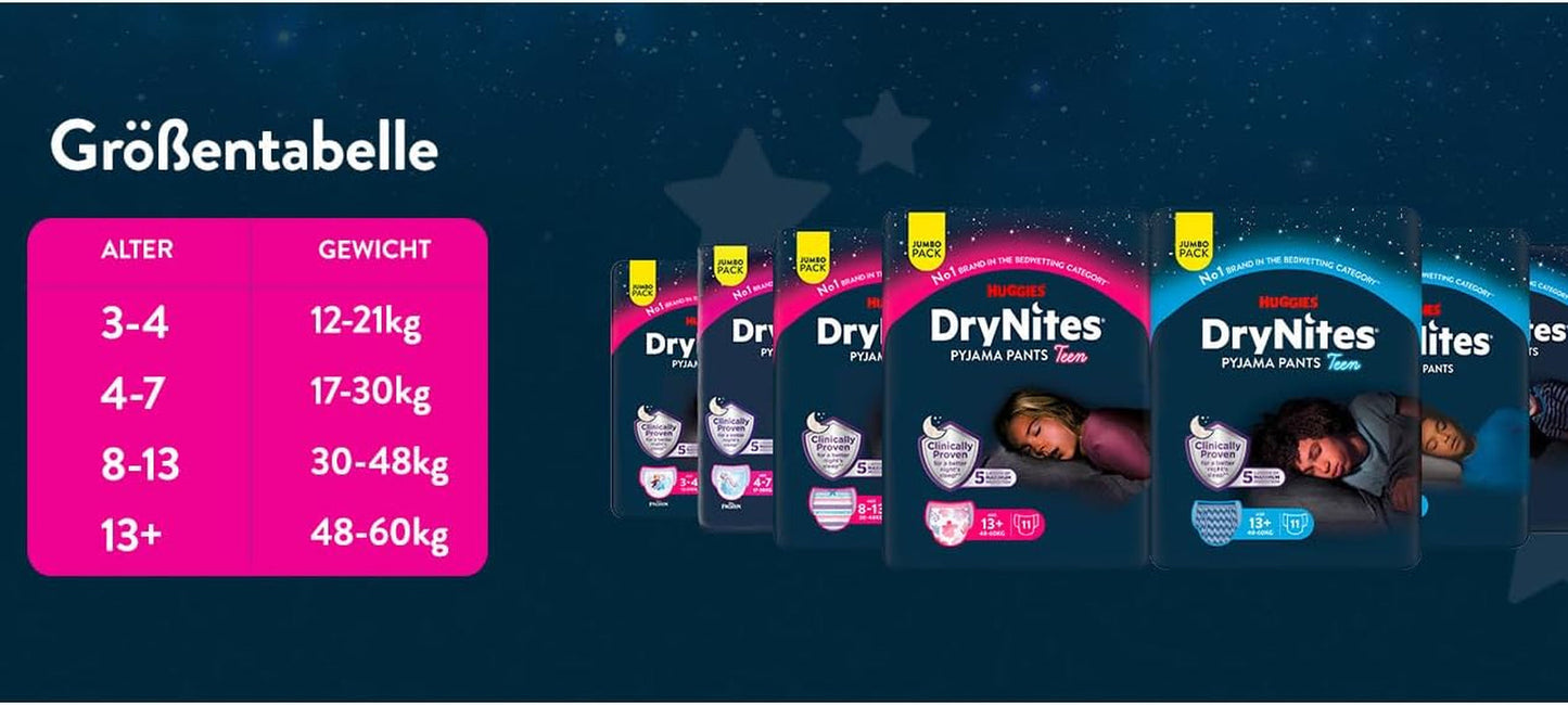 Huggies DryNites Super saugfähige Nachtwindeln für Mädchen von 3–4 Jahren (12–21 kg), 4 x 16 Stück (insgesamt 64 Stück), monatliche Höschenpackung