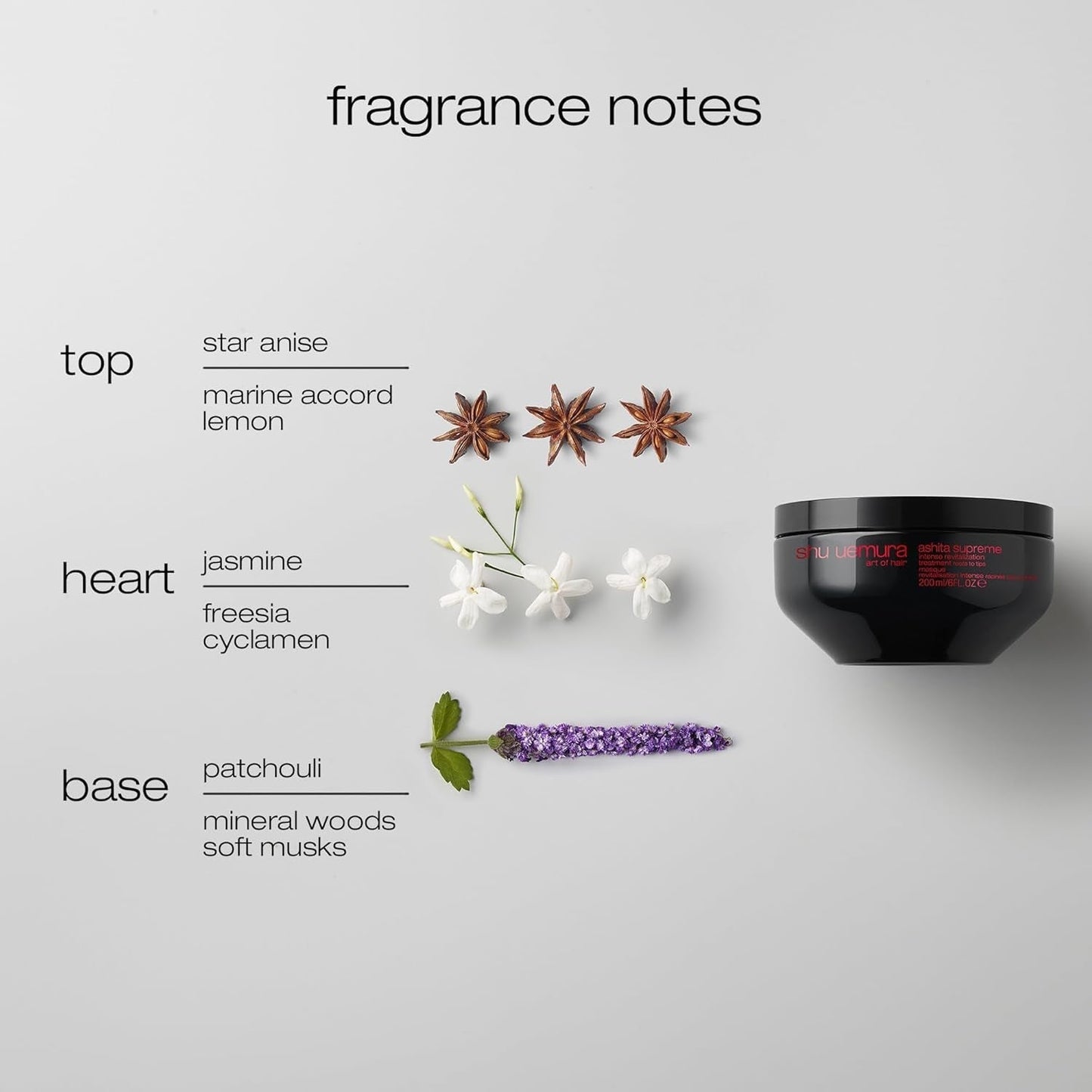 Shu Uemura, Ashita Supreme, Intensiv revitalisierende Haarmaske, Für alle Haartypen, Mit Ashitaba-Extrakt, Für mehr Glanz und Geschmeidigkeit, Anti-Spliss, 200 ml Naty Shop Haarmaske