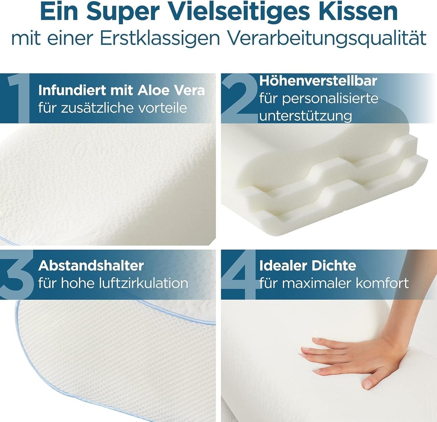 ORTHOVERSE Orthopädisches Kissen – Nackenstützkissen, Schlafkissen, Kopfkissen, Memory-Schaum-Kissen, Kopfkissen, Nackenschmerzkissen – höhenverstellbar, Aloe Vera-Bezug, medizinisches Hilfsmittel Naty Shop Cervical Orthopedic Pillows