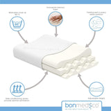 Bonmedico großes ergonomisches Kissen – orthopädisches Nackenstützkissen – Nackenkissen für Seitenschläfer, Rückenschläfer – Memory-Schaum-Kissen – Schlafkissen für Erwachsene – Wellness-Geschenke. Orthopädische Nackenkissen Naty Shop
