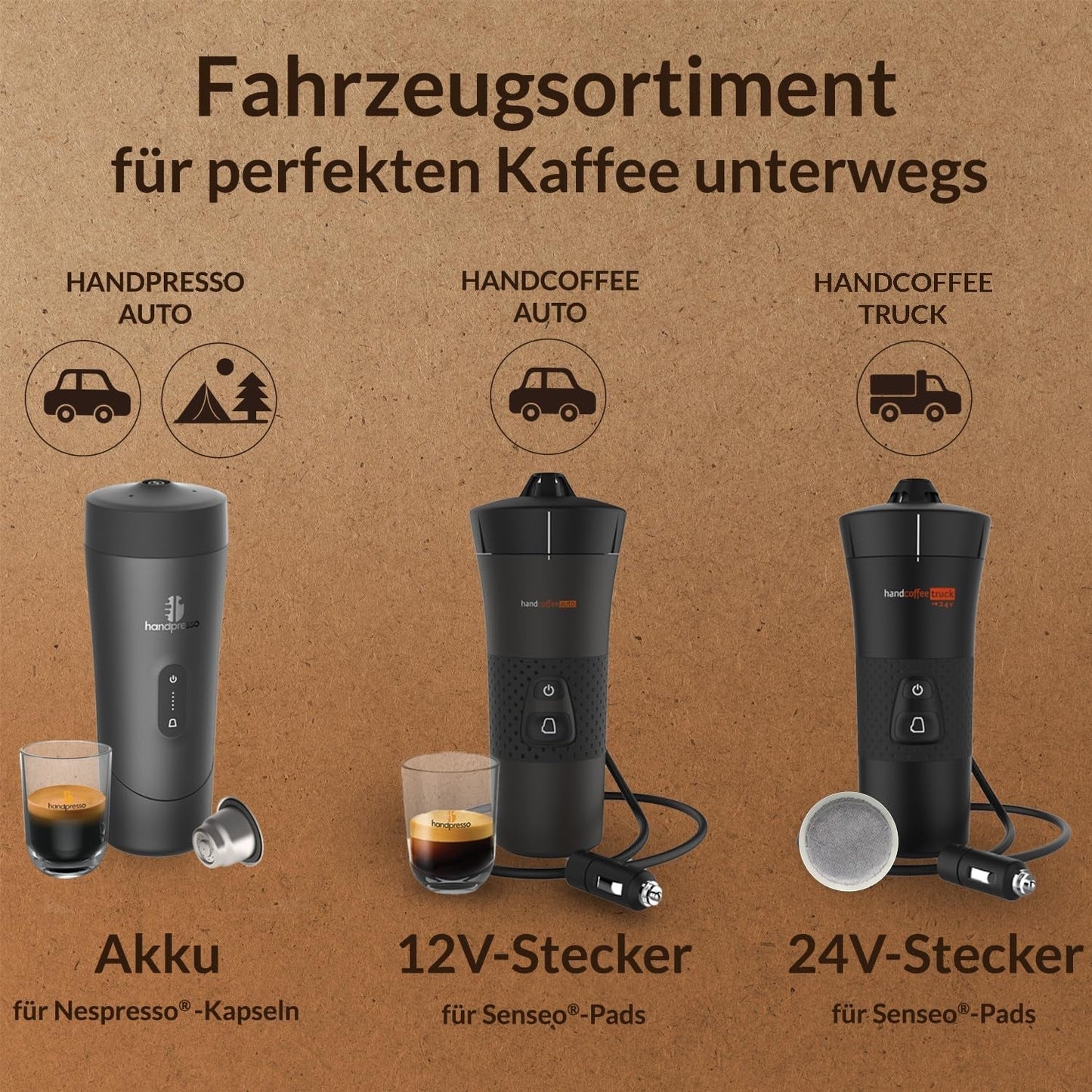 Handpresso - Handcoffee Truck 21010 | Espressomaschine mit Senseo-Kapseln für LKW 24V | 24V LKW-Espressomaschine, Reisekapsel-Espressomaschine | 24V LKW-Espressomaschine für unterwegs