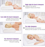 BDTFO Nackenschmerzen, Memory-Schaum-Kissen, orthopädisches Nackenkissen, Nackenstütze für Rücken, Bauch, Seitenschläfer, mit waschbarem, atmungsaktivem Reißverschlussbezug, Nackenkissen, orthopädische Nackenkissen, Naty Shop
