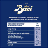 Pralinen mit Vollmilchschokolade und Haselnussfüllung, 200g-Box