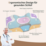 Homyrium Ergonomisches Nackenkissen Orthopädisches Kissen Memory Foam Nackenstützkissen Anti-Schnarch-Kissen Seitenschläfer Rücken Bauchkissen Grau Orthopädische Nackenkissen Naty Shop