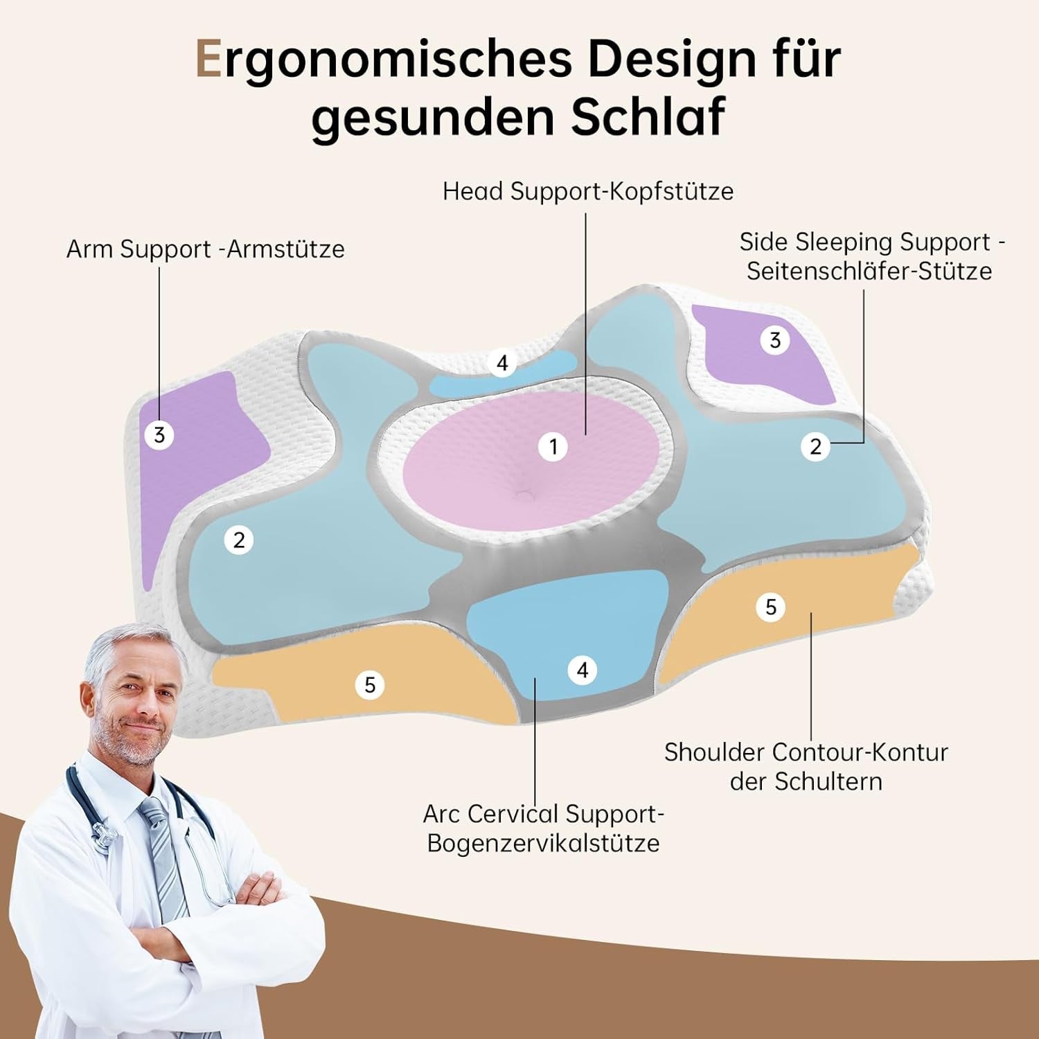 Homyrium Ergonomisches Nackenkissen Orthopädisches Kissen Memory Foam Nackenstützkissen Anti-Schnarch-Kissen Seitenschläfer Rücken Bauchkissen Grau Orthopädische Nackenkissen Naty Shop