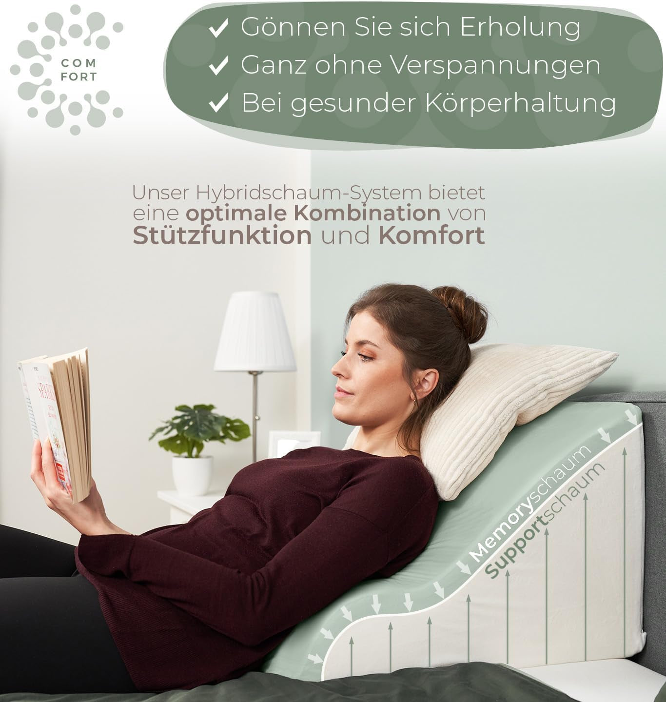 Lesekissen für Bett und Sofa, bequemes Rückenkissen mit Memory-Schaum, Anti-Reflux-Kissen als Bettkissen, Rückenlehne oder Kopfteil verwendbar, bequemes Bettkissen als angenehme Rückenstütze