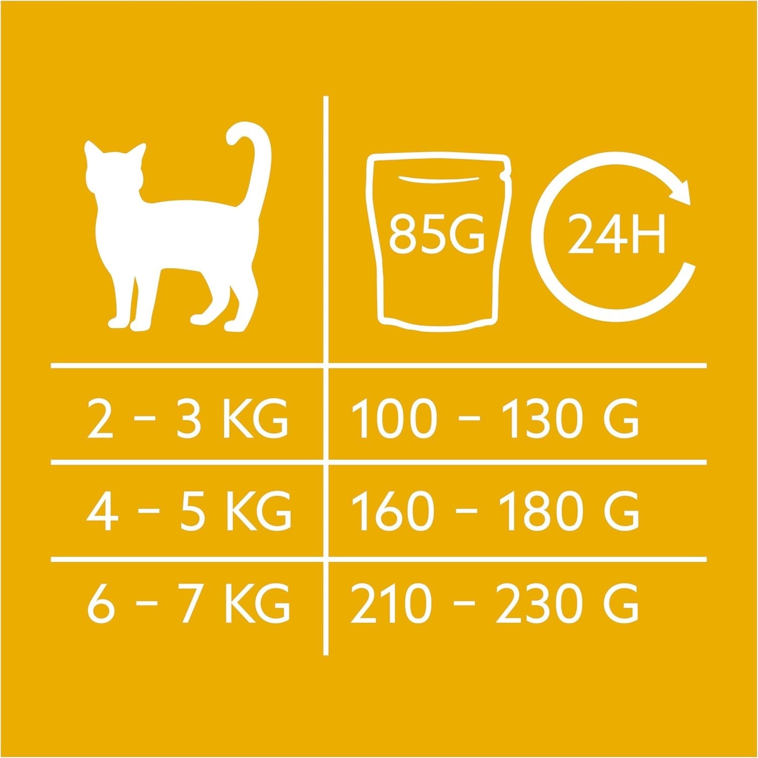 GimCat Near Nature Trial Mix 12er Pack – getreidefreies Nassfutter für Katzen ab 7 Monaten mit artgerechter und beutespezifischer Rezeptur – 12 Beutel (12 x 85 g)