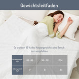 Gewichtsdecke „Grade of Comfort“, 135 x 200 cm, 7 kg, Anti-Stress-Therapiedecke aus 100 % Baumwolle, schwere Decke. Gewichtsdecke für Erwachsene. Kann den Schlaf verbessern und Stress reduzieren. Grad der Bequemlichkeit von Betten und Decken