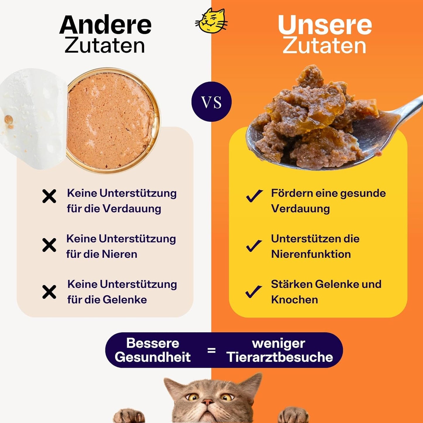 The Better Cat – Getreidefreies Nassfutter mit extra hohem Fleischanteil – Premium getreide- und zuckerfreies Katzenfutter (200g, Huhn)
