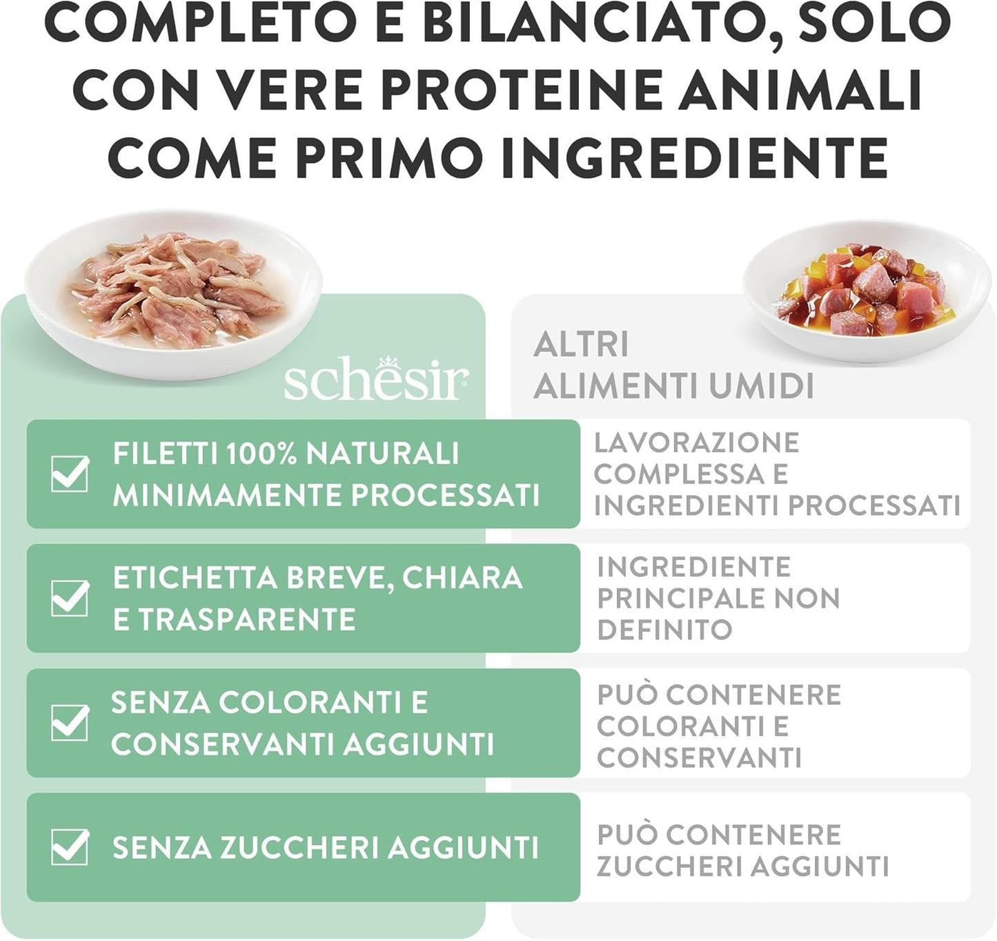 , Thunfisch mit blauem Fisch in Gelee, komplettes Nassfutter für Katzen, im Beutel, mit zusätzlichen Vitaminen, 100 % natürlich, 6 x 85 g
