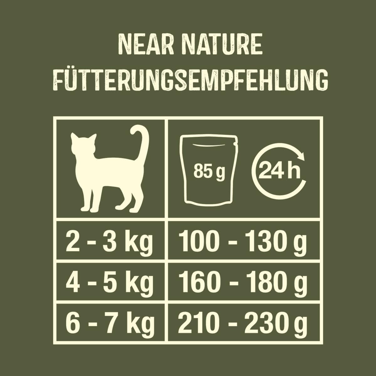 GimCat Near Nature Trial Mix 12er Pack – getreidefreies Nassfutter für Katzen ab 7 Monaten mit artgerechter und beutespezifischer Rezeptur – 12 Beutel (12 x 85 g)