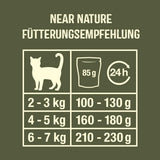GimCat Near Nature Trial Mix 12er Pack – getreidefreies Nassfutter für Katzen ab 7 Monaten mit artgerechter und beutespezifischer Rezeptur – 12 Beutel (12 x 85 g)
