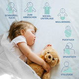 MAKIAN Musselin-Quadrate, 10 Stück, 80 x 80 cm, Öko-TEX® Standard 100 zertifiziert, 10 Premium-Spucktücher – doppelt gewebte Stoffquadrate/Musselin-Quadrate, kochfest – Weiß