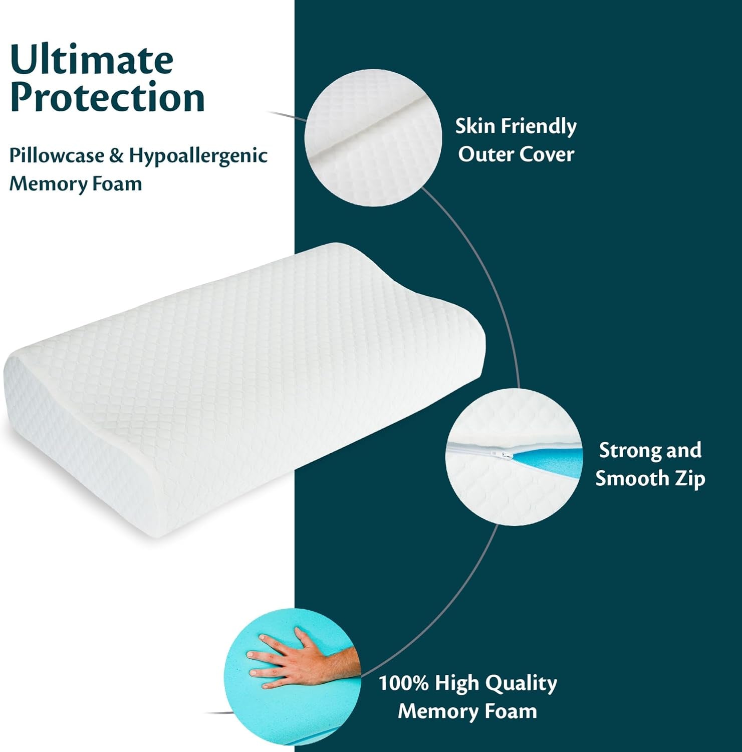 Nackenstütze, höhenverstellbares Memory-Schaum-Kissen, orthopädisches und ergonomisches Bettkissen, Kissen zur Linderung von Nackenschmerzen, Nackenstütze und Anti-Schnarchen, waschbares Polyes. Cap Cervical orthopädische Kissen Naty Shop
