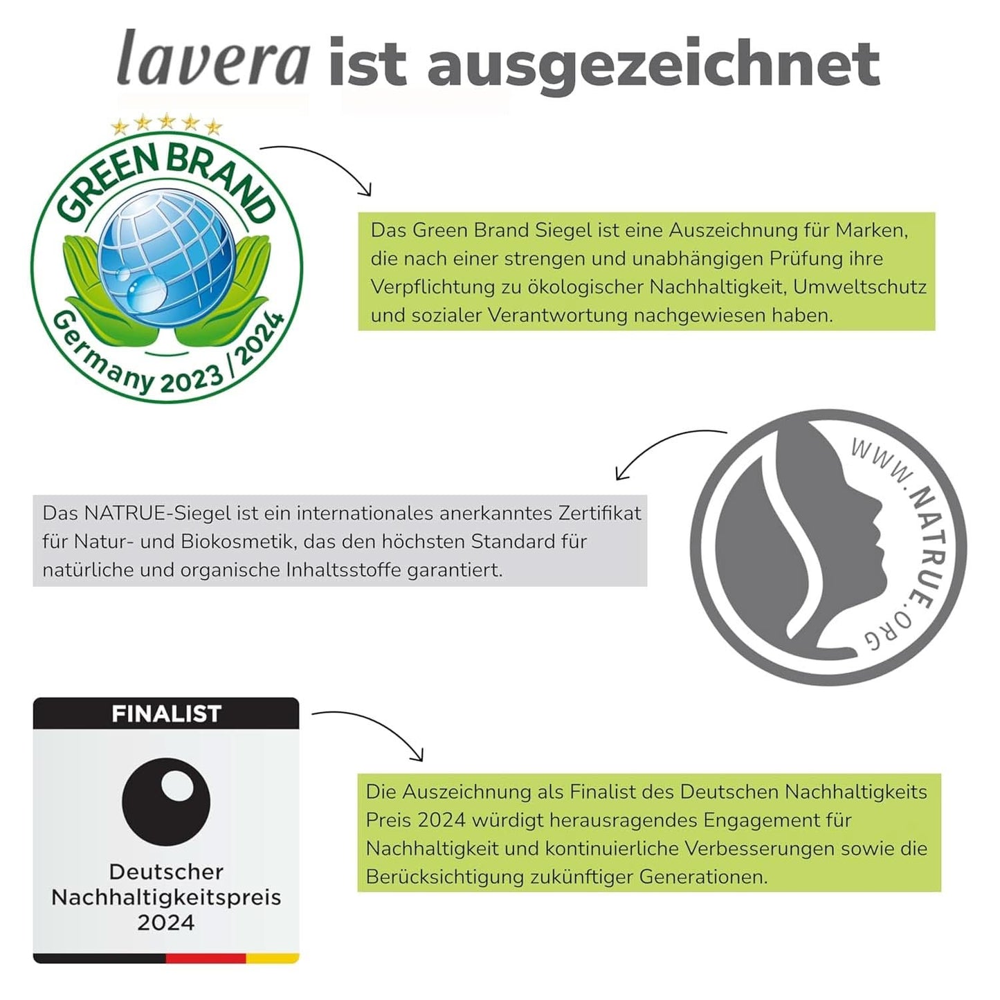 Lavera, Duschgel mit Bio-Bambus und Guarana, 3 in 1, für Haut, Haare und Gesicht, 200 ml Dusche und Bad Naty Shop