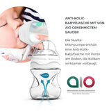 Nuvita Efficient Doppelpumpenset für Materno Smart X - 1287KDX | Komplettes Zubehörset, Anti-Kolik-Flasche, zugelassen von Aio Accesorii Hrana si Alattare Bebe Naty Shop