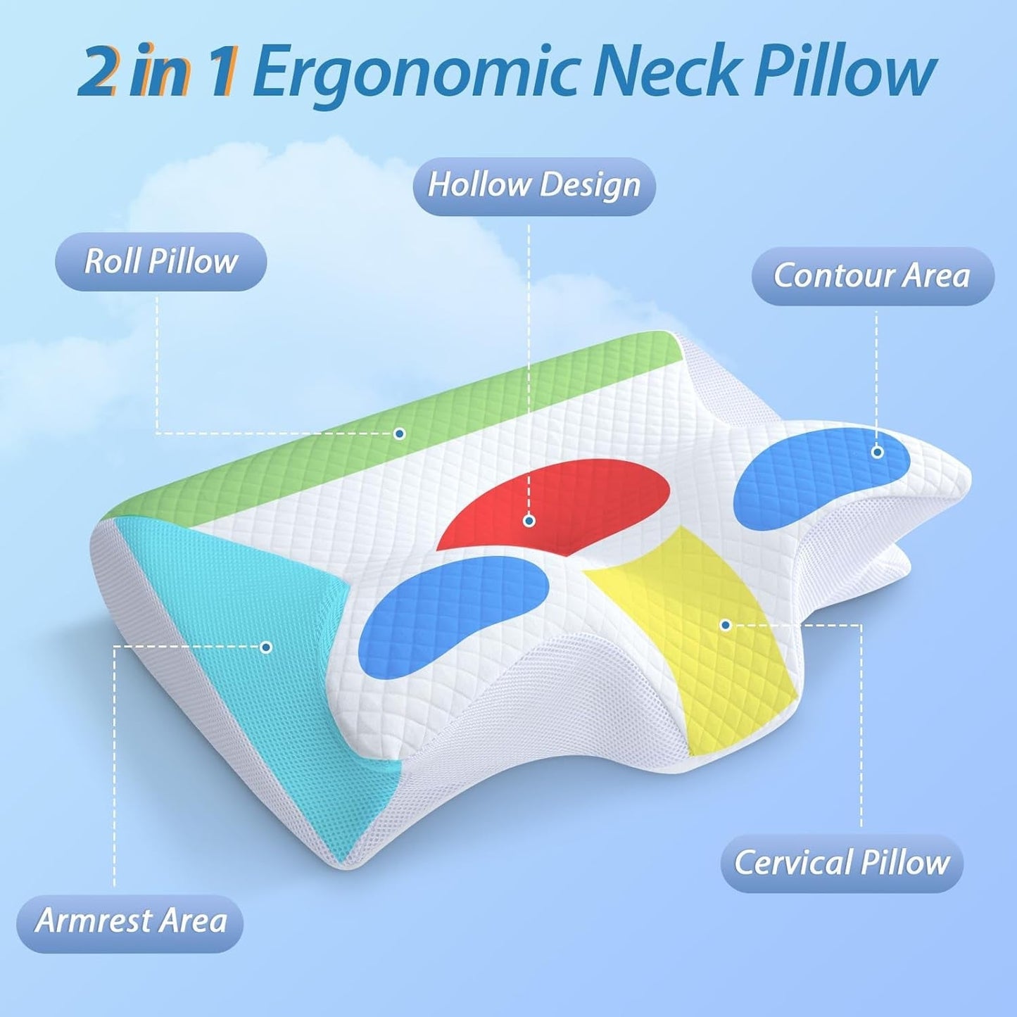 HOMCA Nackenkissen Orthopädisches Kissen 2-in-1-Memory-Schaum-Kissen Nackenstützkissen Ergonomisches Kopfkissen für Rücken-, Seiten- und Bauchschmerzen 60 x 13/11 x 40 cm Naty Shop Orthopädische Nackenkissen