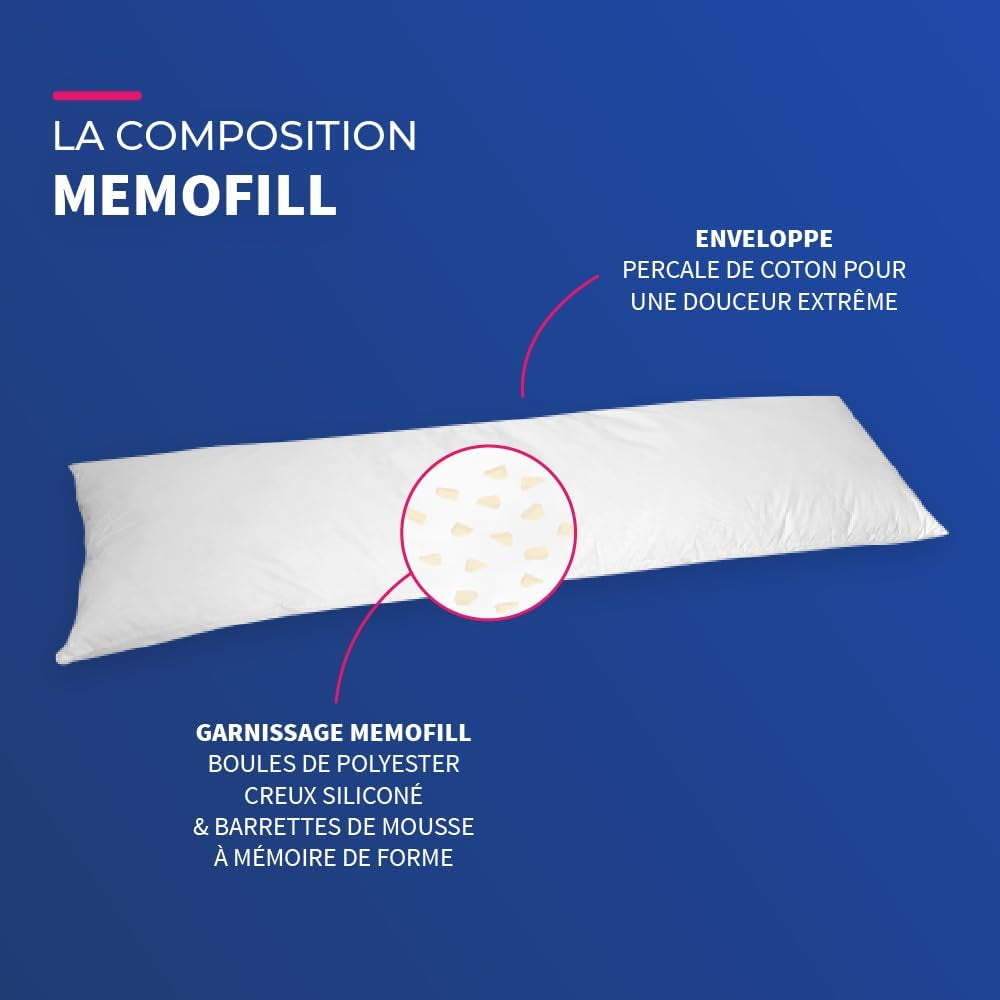 Bleu Calin Flacher Schwamm aus Memory-Schaum und Polyesterfaser, weiß 160 x 40 cm Naty Shop Standardkissen