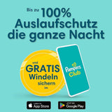 Premium Protection Starter Pack 1 und Aqua-Feuchttücher