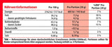 NESTLÉ weiße Kugeln, 1er Pack (1 x 130g)