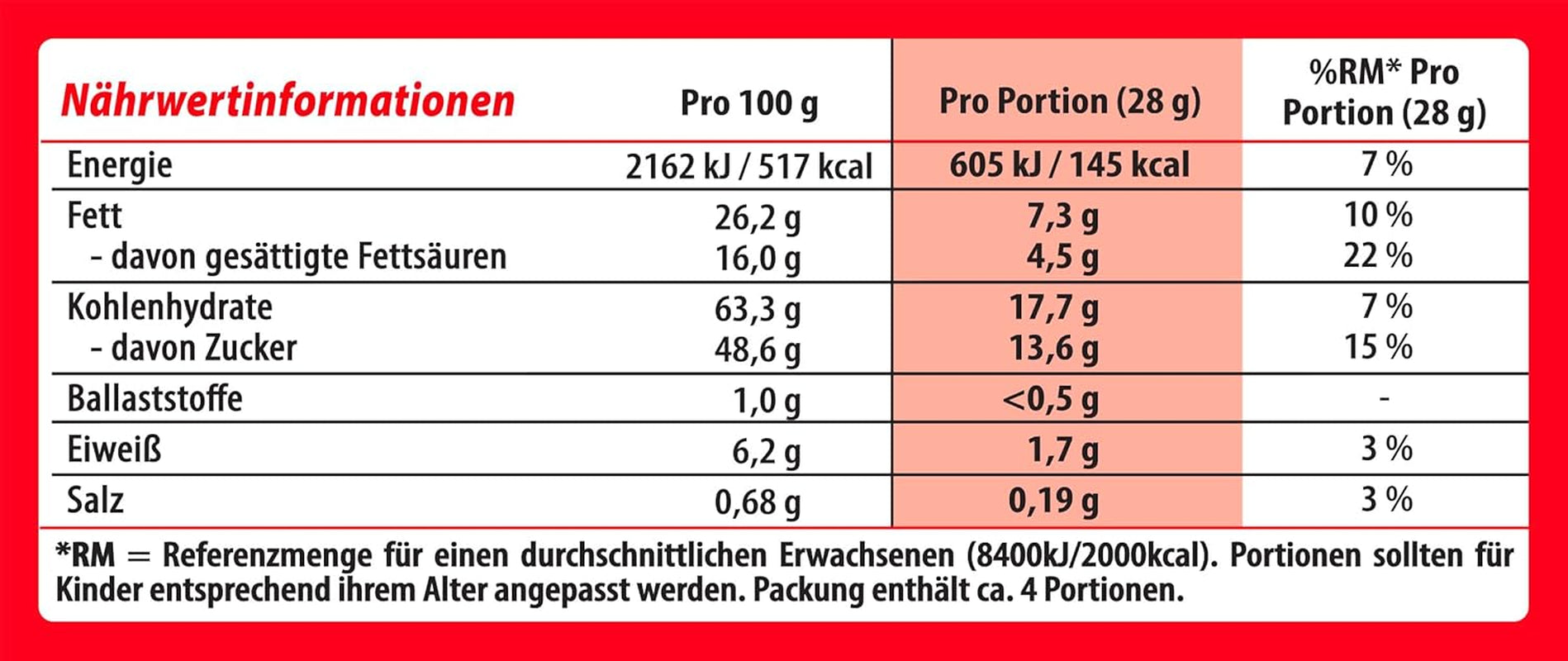 NESTLÉ weiße Kugeln, 1er Pack (1 x 130g)