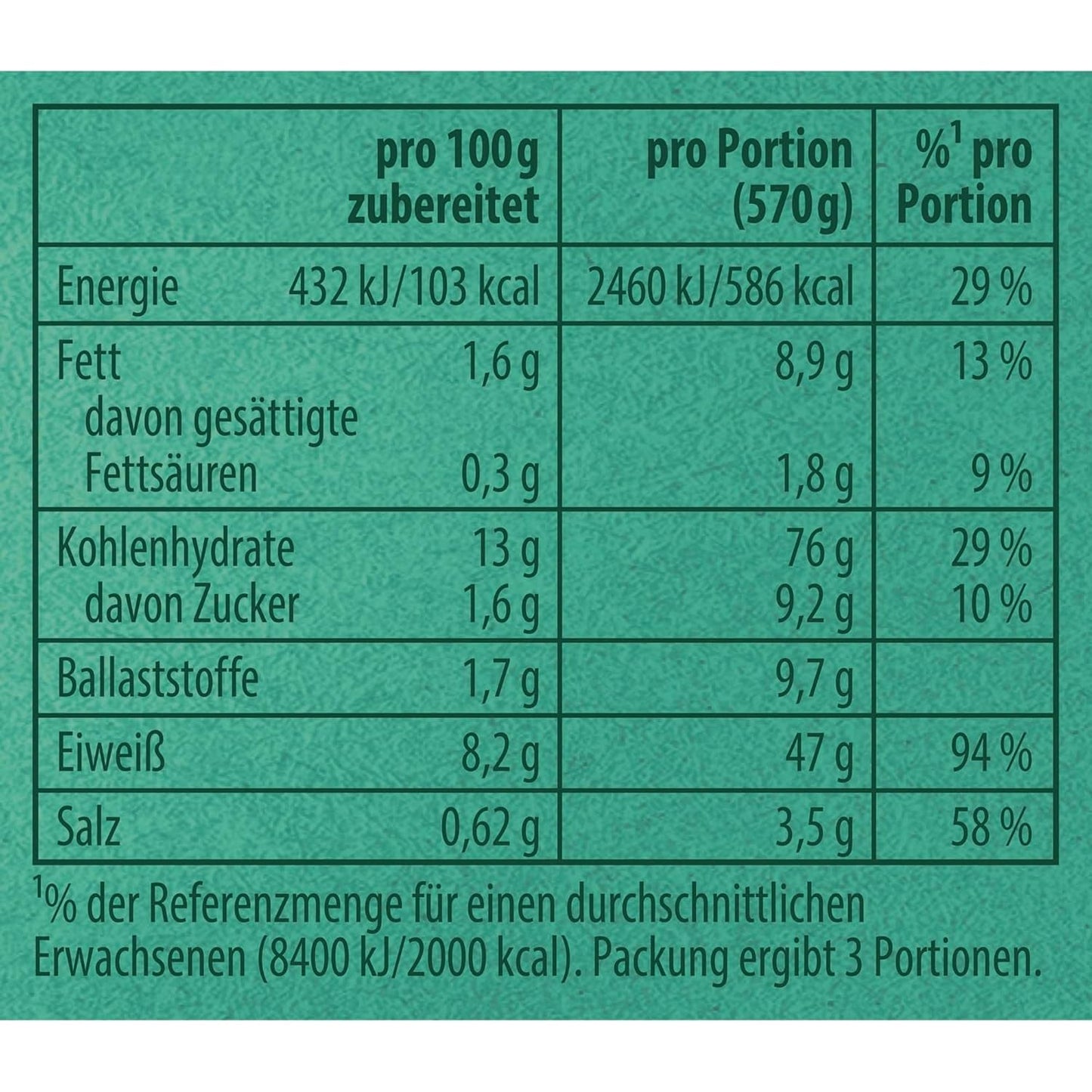 Knorr Fix Kebab für ein würziges und krosses Hähnchen Gericht ohne geschmacksverstärkende Zusatzstoffe 3 Portionen