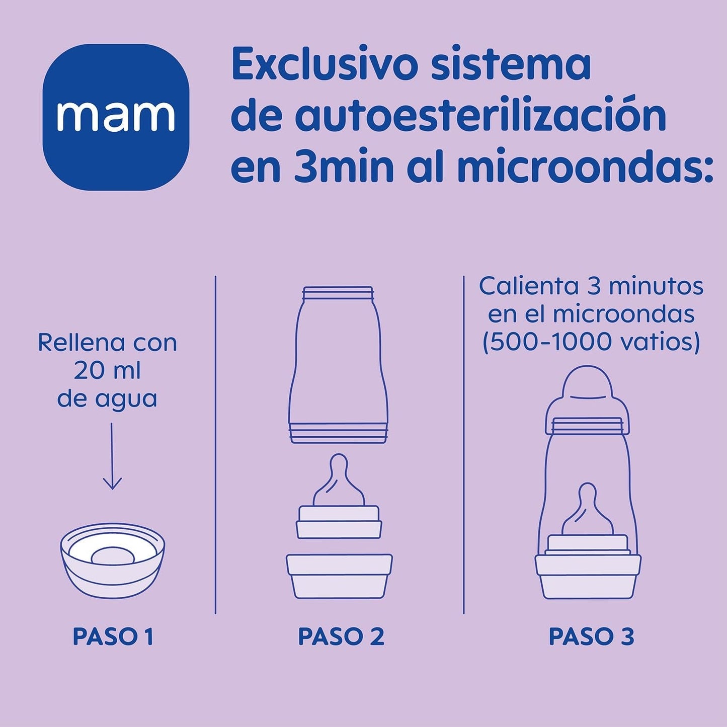 MAM Newborn Set, Geschenkset, bestehend aus: 2 x Anti-Colic-Flasche 160 ml, 1 x Anti-Colic-Flasche 260 ml, 1 x Original Start Schnuller, 1 x Brosche für Schnuller, ab 0 Monaten, Neutro