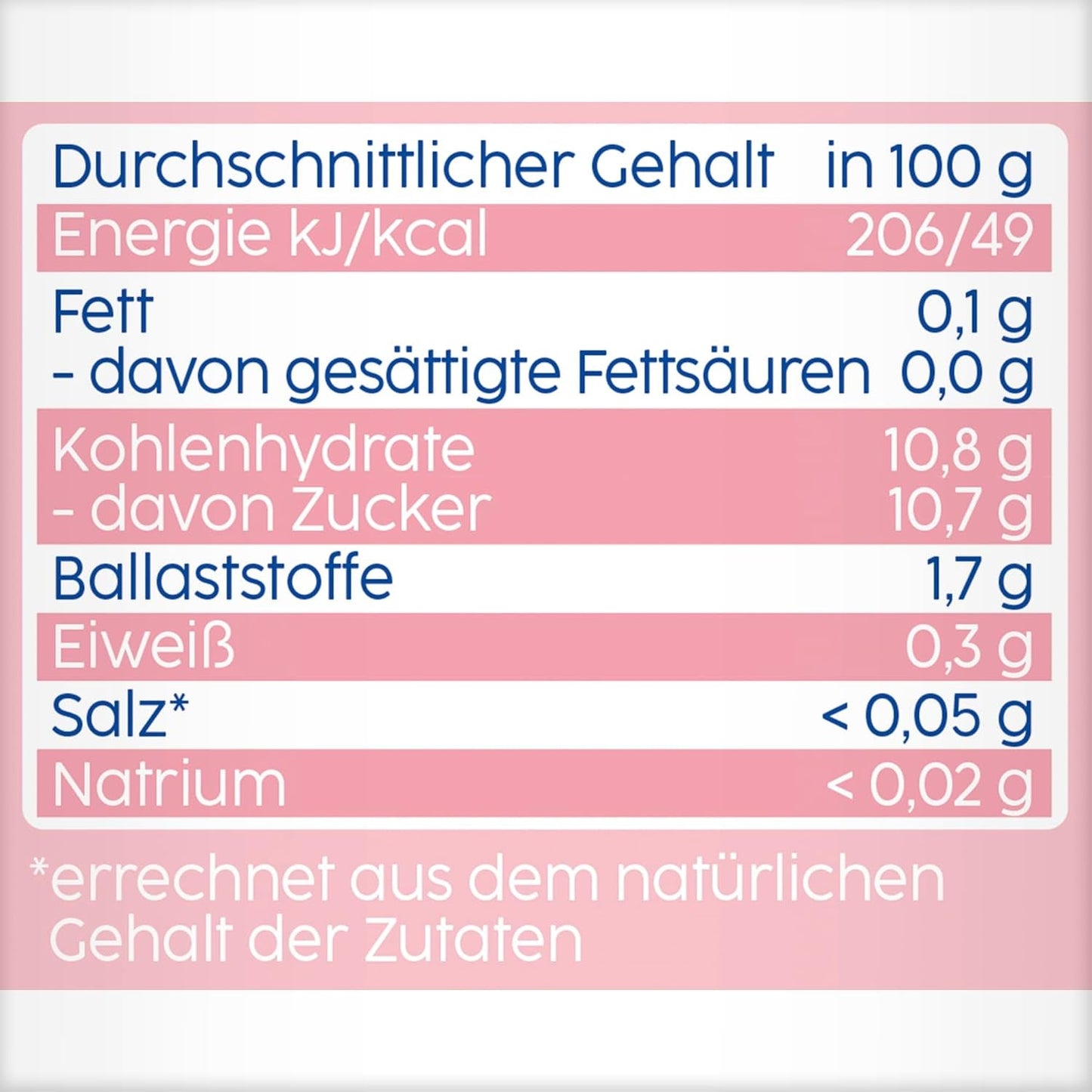 Quetschbare Pfirsich-Apfel-Beutel – 16er-Pack (4 Packungen à 4 x 90 g), ohne Zuckerzusatz, glutenfrei, vegan, ideal für Babys ab 5 Monaten, perfekt zum Mitnehmen