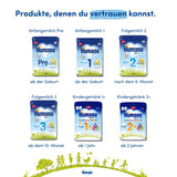 Humana SL Expert, ab der Geburt, Spezialformel bei Kuhmilchunverträglichkeit durch Laktoseintoleranz, Galaktosämie oder Kuhmilcheiweißallergie, für Säuglinge und Kleinkinder, 600g