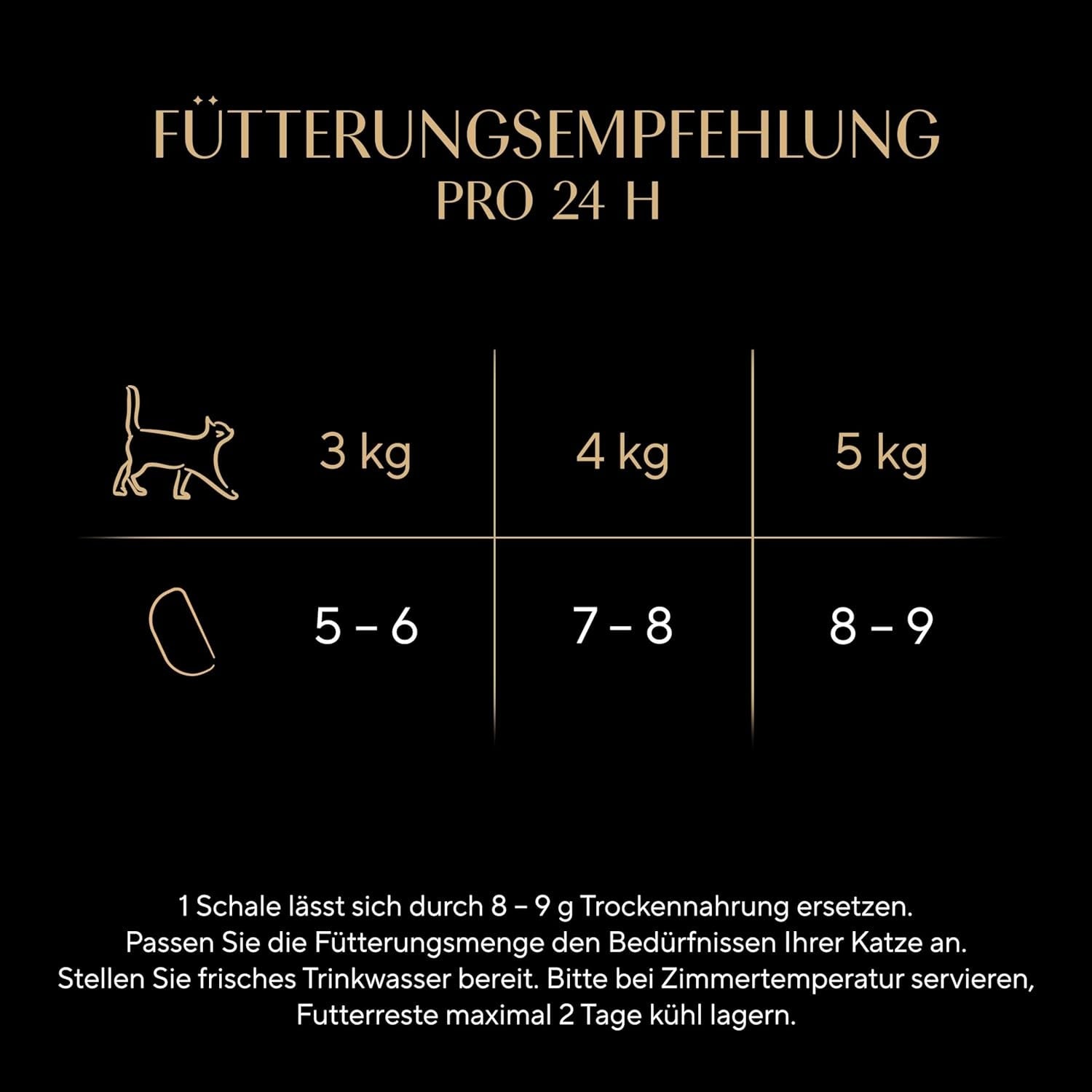 SHEBA Perfect PORTIONS Sauce für Katzen mit Truthahn 8 x 3 x (2 x 375g)