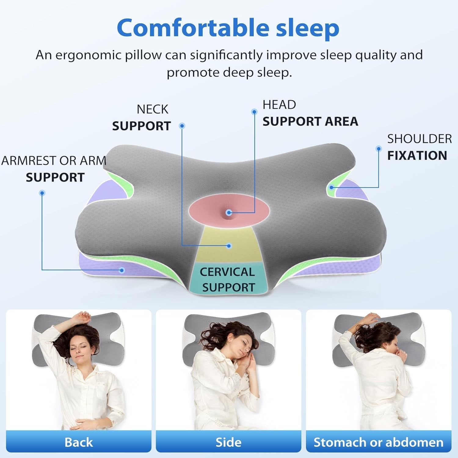 MULISOFT Memory Foam-Kissen, bequemes Kopfkissen, Nackenstützkissen, ergonomisches Seitenschläferkissen (grau). Orthopädische Halskissen von Naty Shop