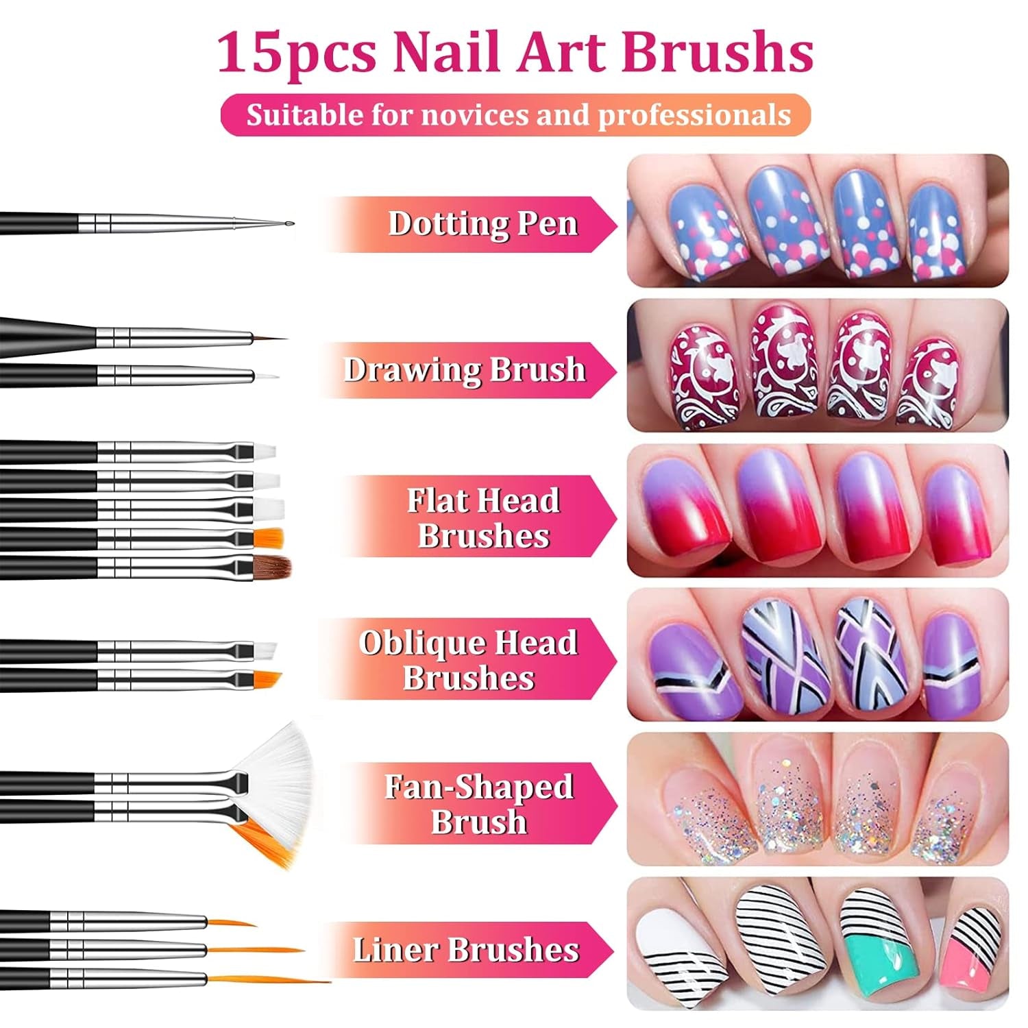 Nail Art Pinsel Und Dekorationen Set,Nail Art Dekoration Zubehör Set,15 Pcs Pinsel,5 Blätter Nagelsticker,5 Pcs Dotted Pen,Strasssteine ​​​​Nägel,Ultra Dünn Nagel Paillettes Für Nagelkunst Maniküre