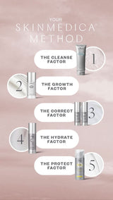 SkinMedica Facial Cleanser – Reinigungsschaum für normale oder trockene Haut und perfekt als Naty Shop-Reiniger
