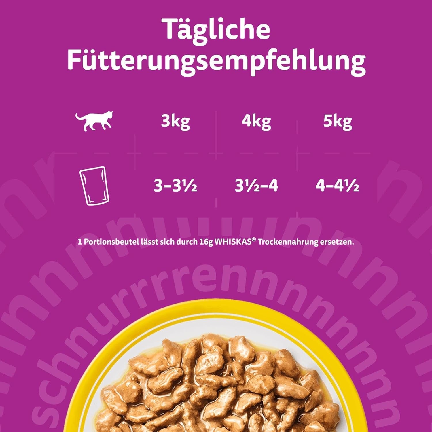 Whiskas 7+ Nassfutter für Katzen, Auswahl an Geflügel in Sauce, 24 x 85 g (2 Packungen) – hochwertiges Nassfutter ab 7 Jahren in 48 Portionsbeuteln