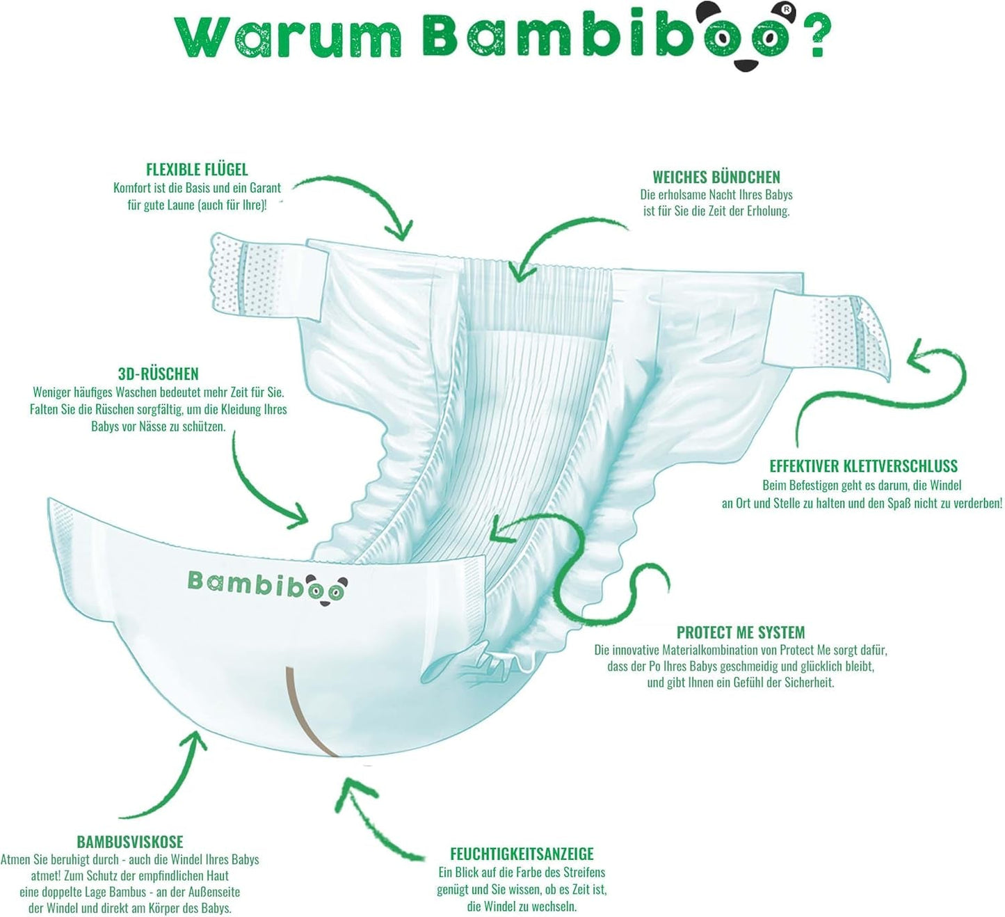 Bambiboo Mini-Einwegwindeln, hautfreundlich, mit weicher Bambusfaser-Nabelöffnung – Windeln für Neugeborene – Einwegwindeln für Neugeborene – Hautschutz – Größe 2, 25 Stk
