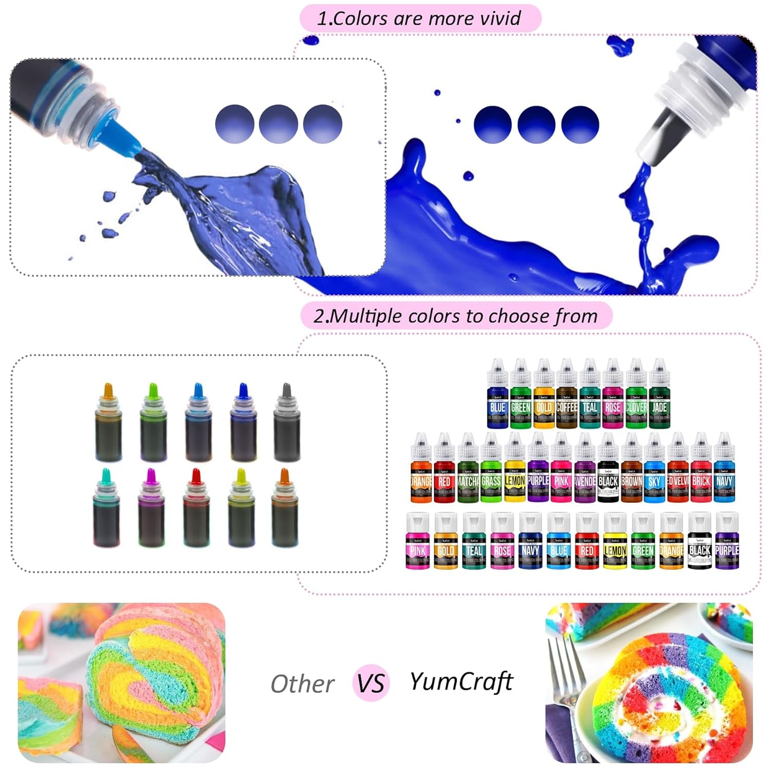 Gel-Lebensmittelfarbe – hochkonzentrierte Gel-Lebensmittelfarbe für Kuchen, Backen, Ostereier, Getränke – zuckerfreie Lebensmittelfarbe für Fondant, Zuckerguss, Schleim, Kuchendekoration (roter Samt, 150 g)