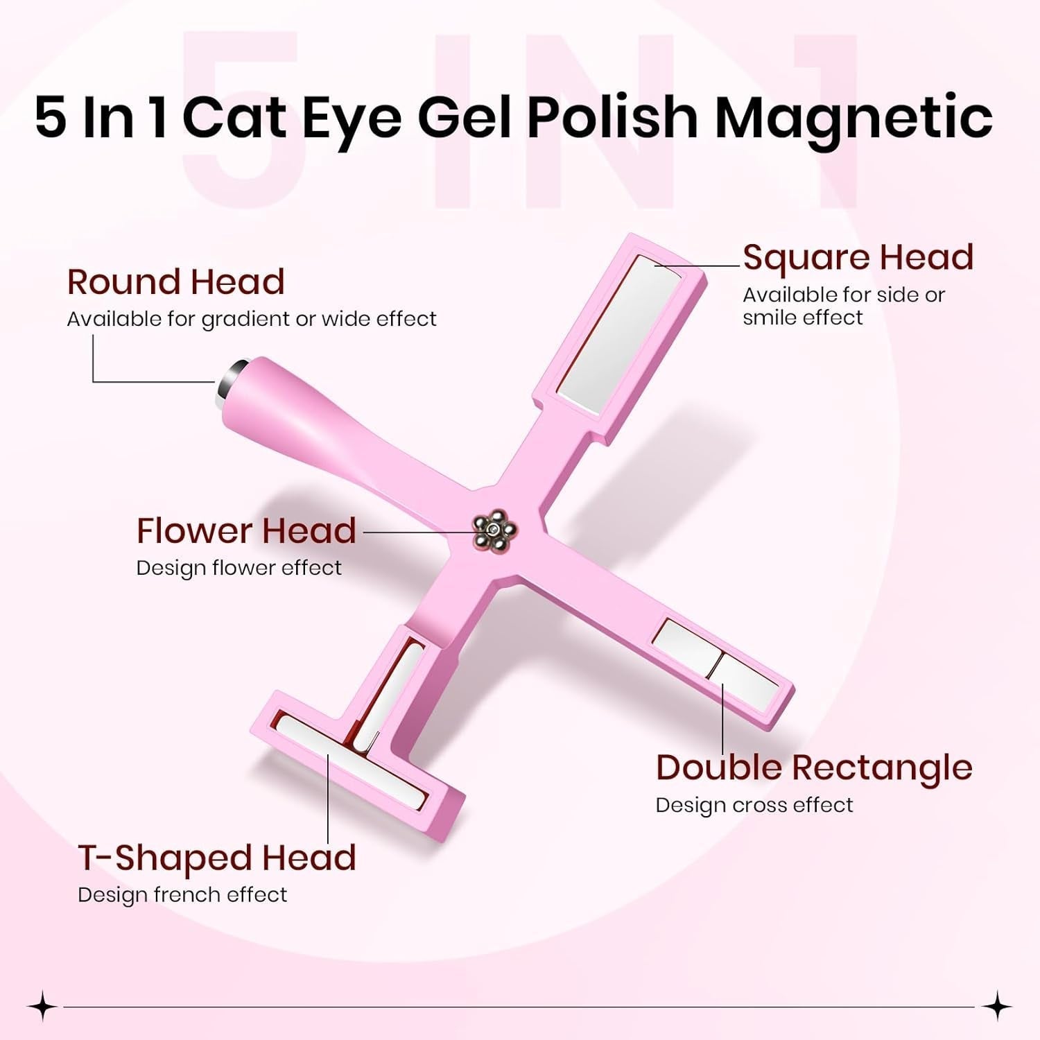 SUPWEE 5-in-1-Nagelmagnet-Werkzeug, rosa Katzenaugen-Magnet für Nägel, Multifunktions-Magnetstift, DIY Magic 3D-Magnetstift-Set, Nagelkunst-Magnetstift für Nagelkunst, Diy-Zubehör