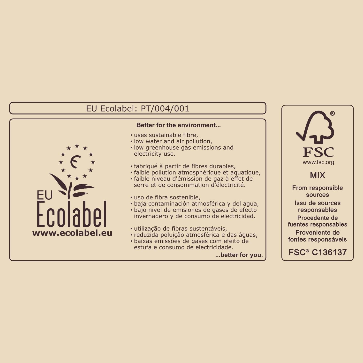 Toilettenpapier Renova Eco Love & Action, 4 Stück