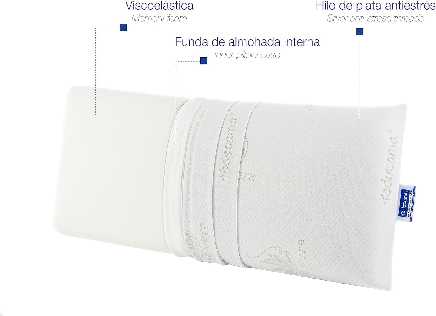 Todocama - Memory-Kissen, Aloe Vera, 2 Stück, 70 cm, weiß Naty Shop Standardkissen